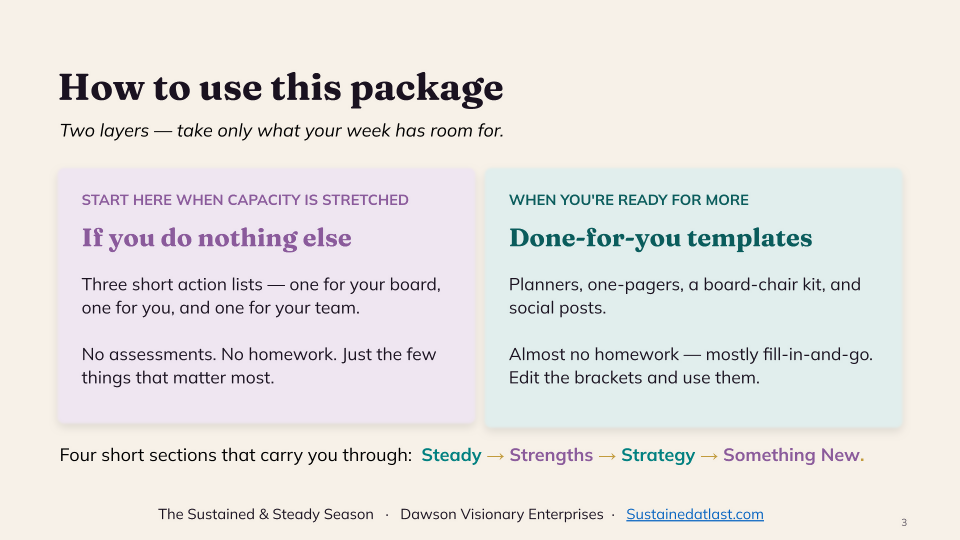 The_Sustained_and_Steady_Season_GroundingFinal2 (2)