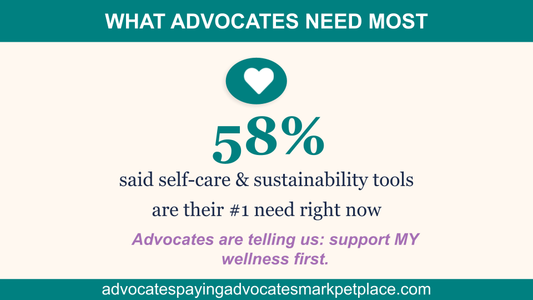 We Asked 154 DV/SA Advocates What Tools They Need Most. Here’s What They Told Us.